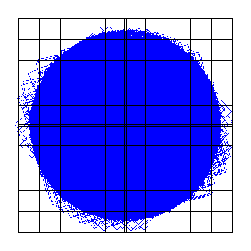 MD06.V3-g exposure set