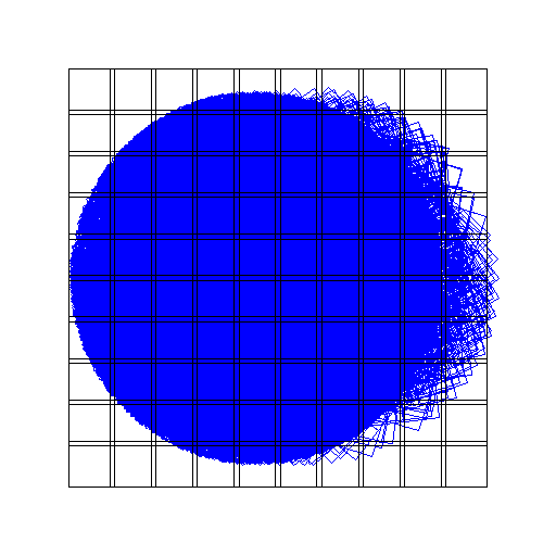 MD09.V3-g shifted from the current pointing center for MD09 to cover more of the earlier exposures.