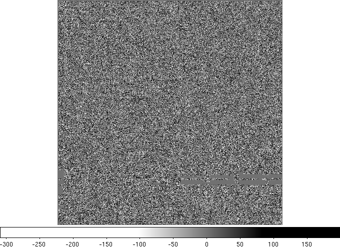 I tested ppSub with the templates selected I tested ppSub with the templates selected